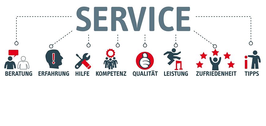 Tresorservice